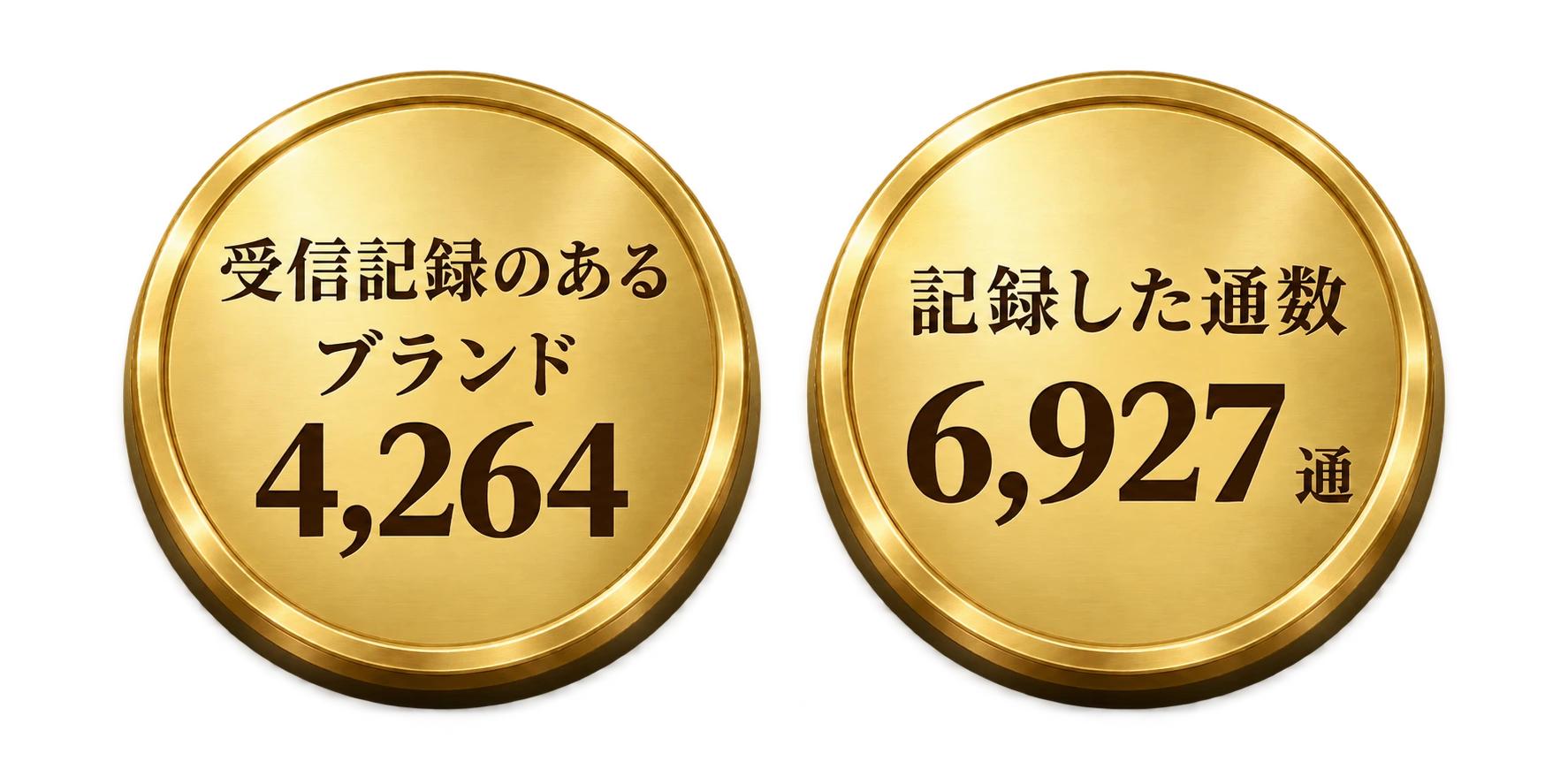 受信記録のあるブランド：4,264。記録した通数：6,927通。