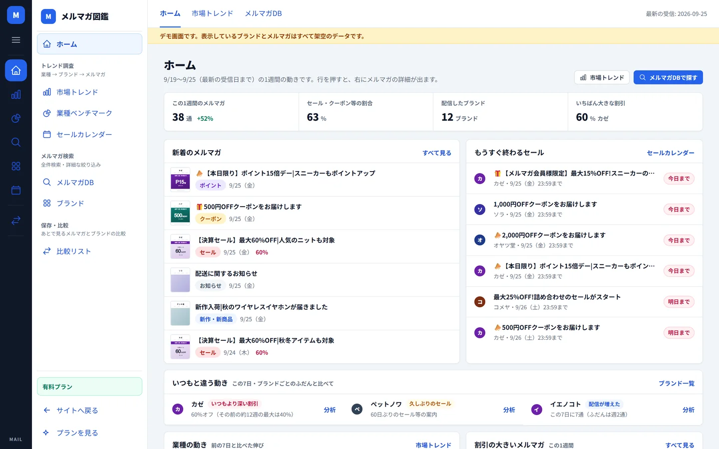 会員画面のホーム（架空のデータで作ったデモの画面）